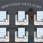 Canva course overview with learning modules