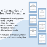 Six blog post formula categories overview.