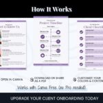 Client onboarding with project timeline and checklist template