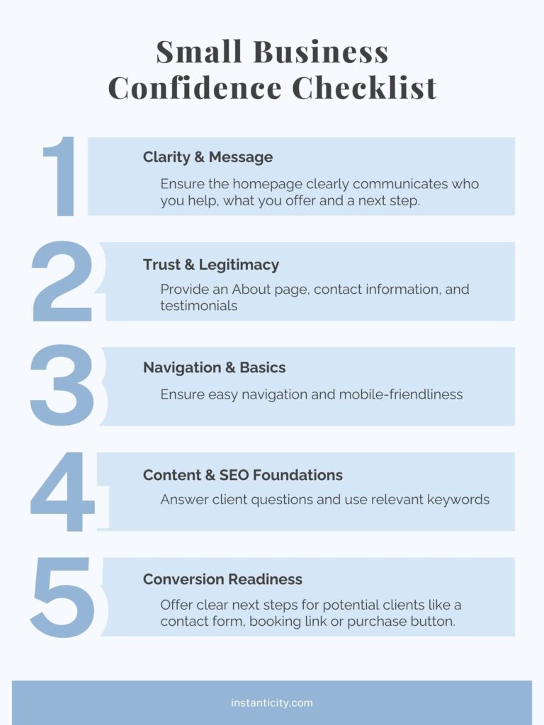 Small business confidence checklist for website optimization.